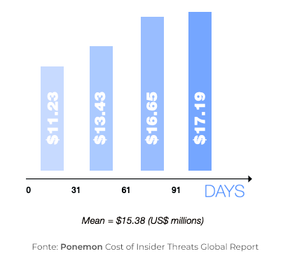 eskive-days_THREAT-REPORT