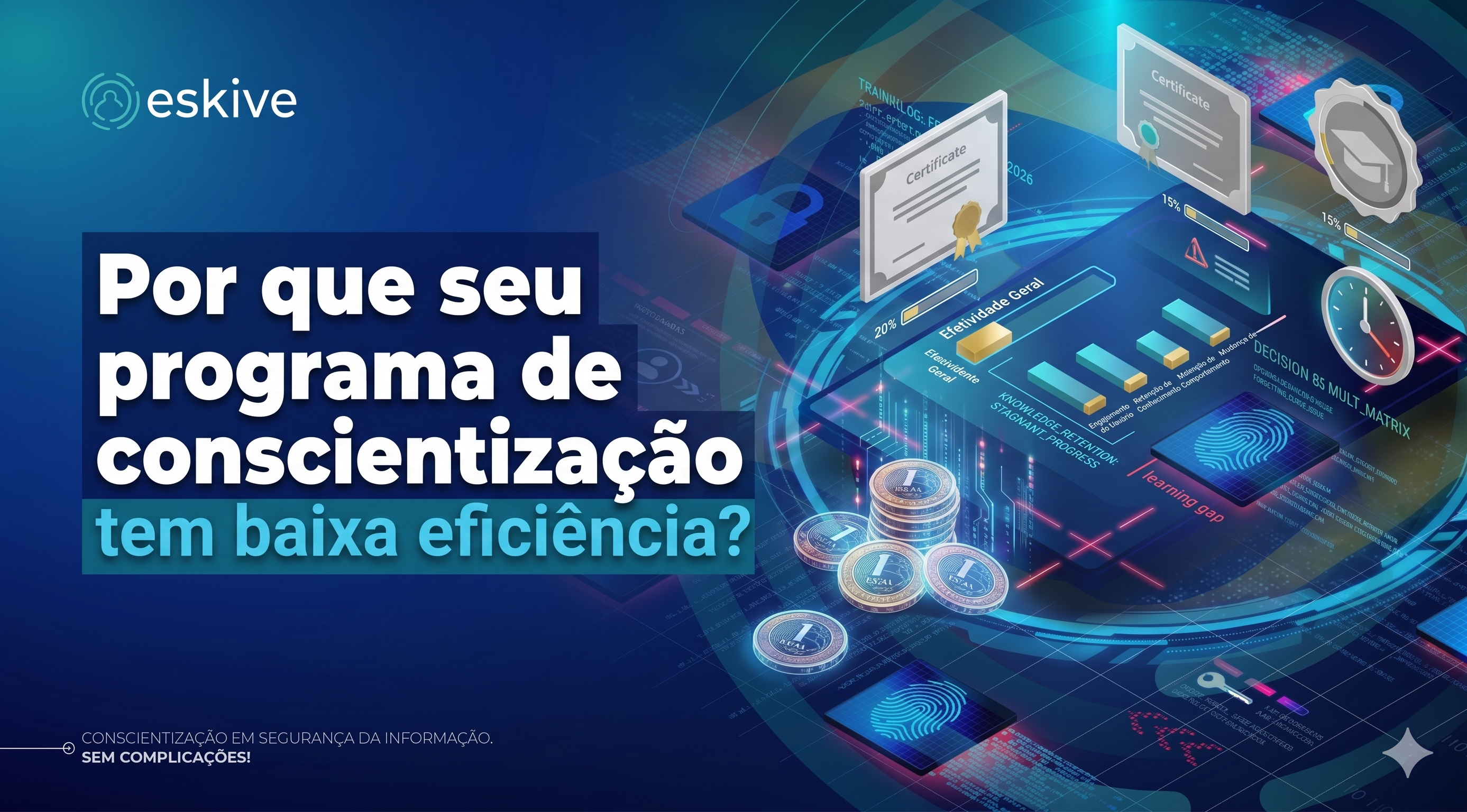 Por que seu programa de conscientização tem baixa eficiência?